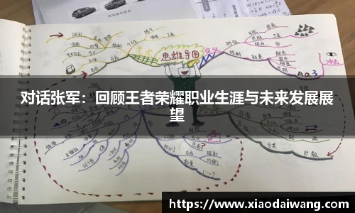 pg模拟器对话张军：回顾王者荣耀职业生涯与未来发展展望